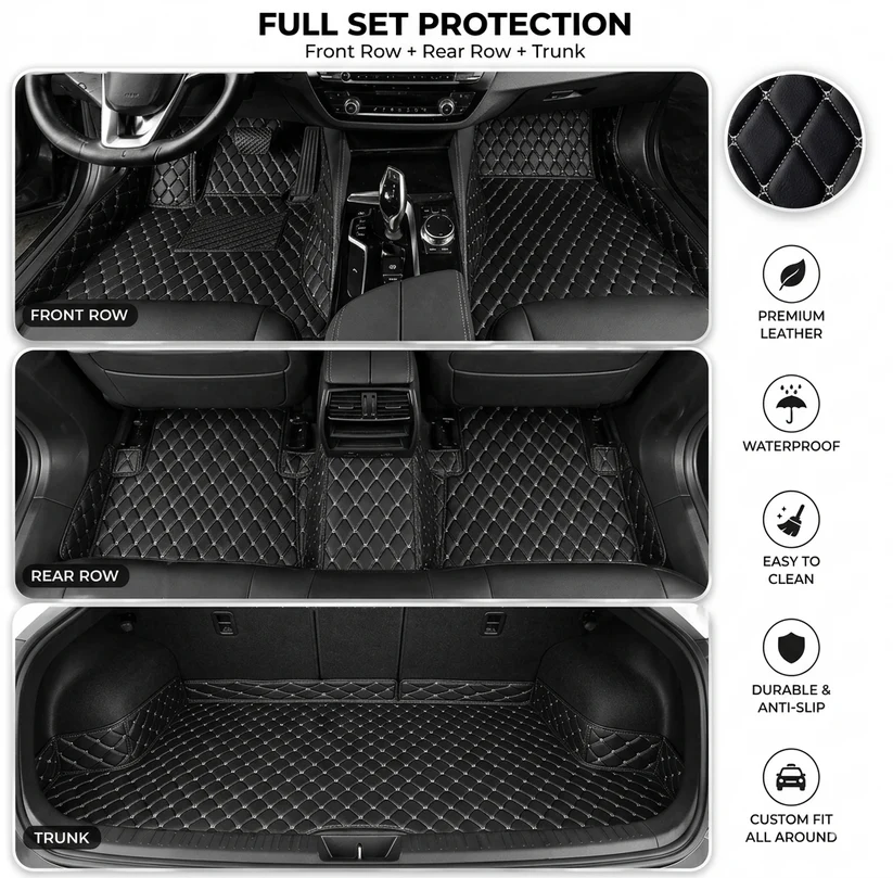 Elvile - Waterproof Non-slip Universal Fit Customized Floor Mats for Cars, SUVs, and Trucks