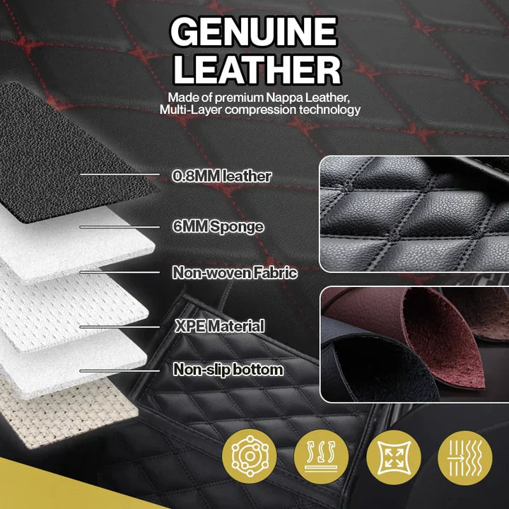 Elvile - Waterproof Non-slip Universal Fit Customized Floor Mats for Cars, SUVs, and Trucks