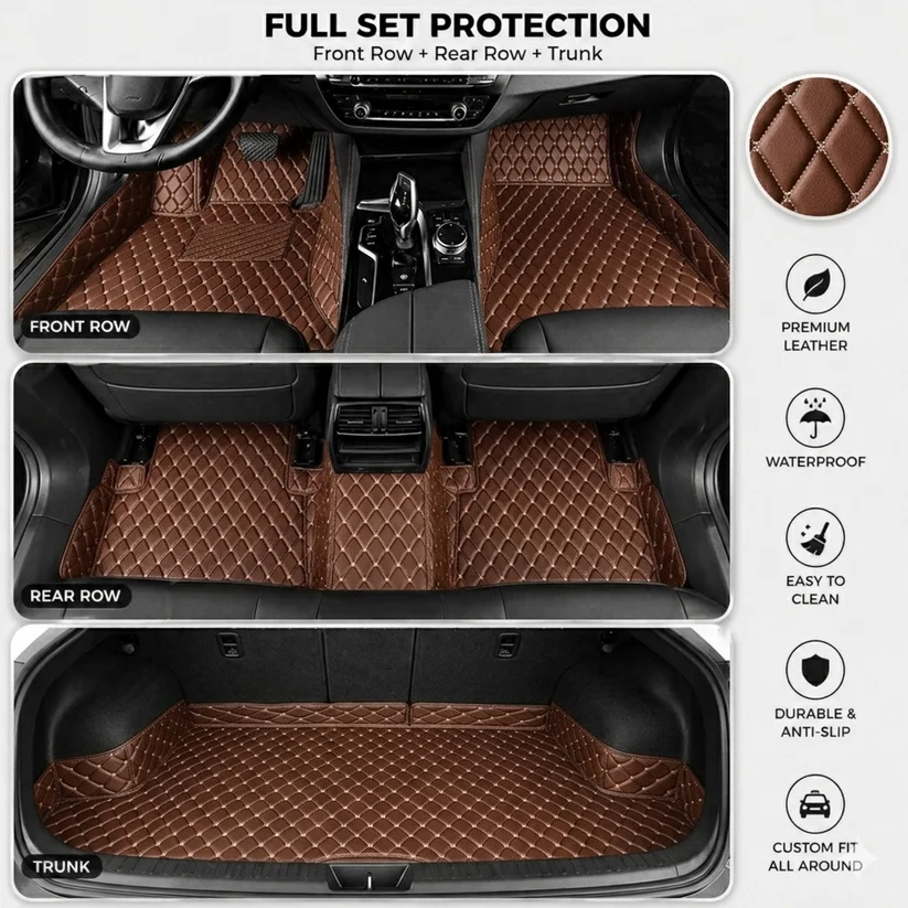Elvile - Waterproof Non-slip Universal Fit Customized Floor Mats for Cars, SUVs, and Trucks