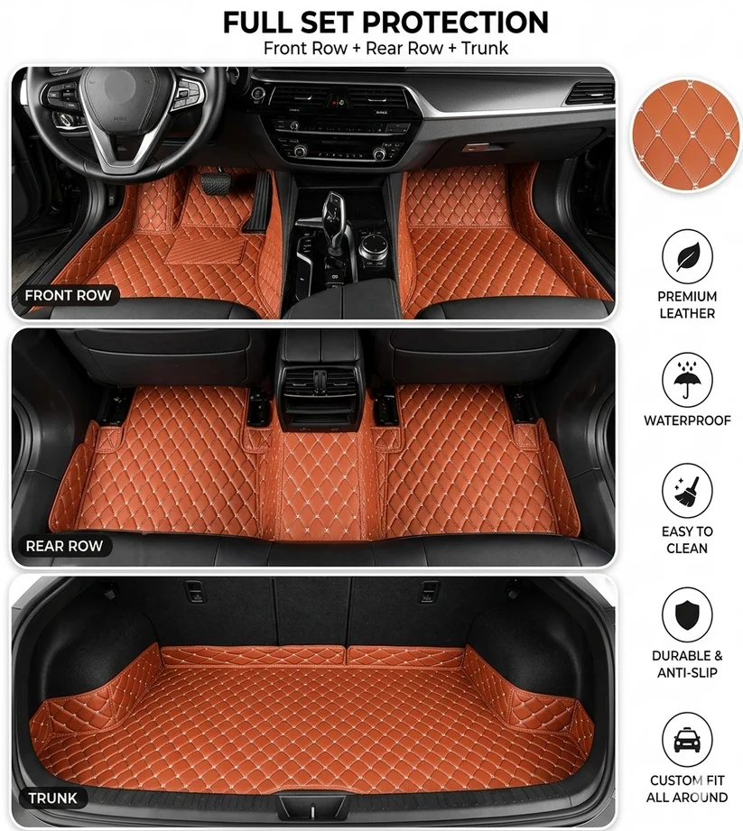 Elvile - Waterproof Non-slip Universal Fit Customized Floor Mats for Cars, SUVs, and Trucks